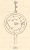 Fig. 290