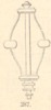 Fig. 287