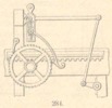 Fig. 284