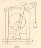 Fig. 282