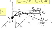 Acceleration of the crank: Coupling