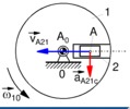 Coriolis acceleration
