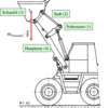 Front loader
