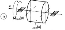 Dynamic compensation system of a Geneva gear system