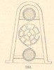 Fig. 380