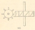 Fig. 362