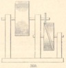 Fig. 360