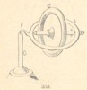 Fig. 353