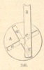 Fig. 346