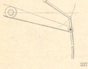 Fig. 337