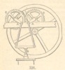 Fig. 328
