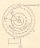 Fig. 321