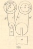 Fig. 320
