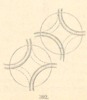 Fig. 392
