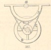 Fig. 387