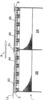 Intermediate alternative elements and its agitator blade profiles