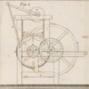 Des machines qui servent a confetioner les étoffes Pl. 2 Fig. 1