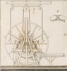 Des machines qui servent a confetioner les étoffes Pl. 2 Fig. 5
