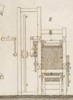 Des machines qui servent a confetioner les étoffes Pl. 2 Fig. 8