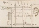 Des machines qui servent a confetioner les étoffes Pl. 3 Fig. 1