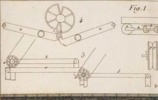 Des machines qui servent a confetioner les étoffes Pl. 3 Fig. 4