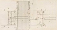 Des machines qui servent a confetioner les étoffes Pl. 3 Fig. 3