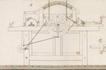 Des machines qui servent a confetioner les étoffes Pl. 5 Fig. 2