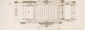 Des machines qui servent a confetioner les étoffes Pl. 5 Fig. 3