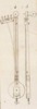 Des machines qui servent a confetioner les étoffes Pl. 6 Fig. 4