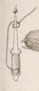 Des machines qui servent a confetioner les étoffes Pl. 8 Fig. 4