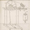 Des machines qui servent a confetioner les étoffes Pl. 8 Fig. 7