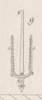 Des machines qui servent a confetioner les étoffes Pl. 8 Fig. 8