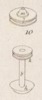 Des machines qui servent a confetioner les étoffes Pl. 8 Fig. 10