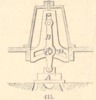 Fig. 415
