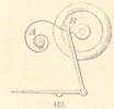 Fig. 413