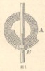 Fig. 411