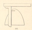 Fig. 403