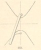 Fig. 402