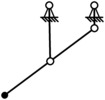 Solution principle of the model with the dmgId 1685025