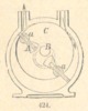 Fig. 424