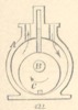 Fig. 422