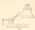 Fig. 417