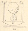 Fig. 416