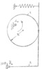 Circular Disc