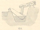 Fig. 454