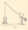 Fig. 451
