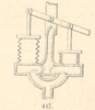 Fig. 447
