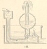 Fig. 441