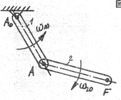 double pendulum