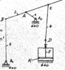 Principle of an indicator
